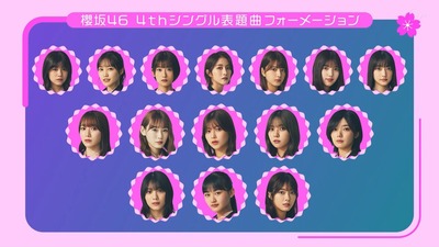 【櫻坂46】4thシングル選抜、注目ポイントがこちら【五月雨よ】