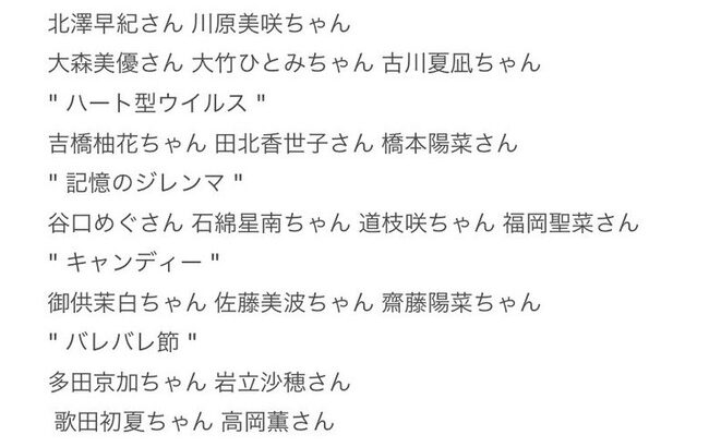 【AKB48】次期総監督候補・山根涼羽ちゃんがコンサートセトリ考えてみた！！【ずんちゃん】