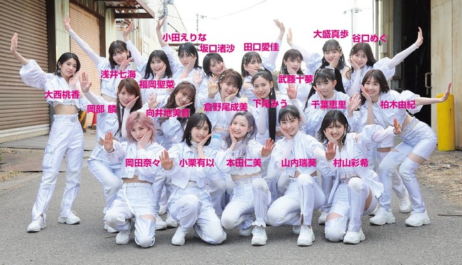 AKB48 59thシングル選抜入り報告　Twitter指標まとめ！！！