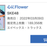 【SKE48】29th「心にFlower」オリコンデイリー1位を獲得！