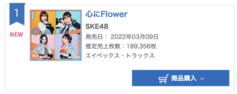 【SKE48】29th「心にFlower」オリコンデイリー1位を獲得！