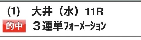 【SKE48】熊崎晴香が見事に「東京スプリント」3連単を的中させる！