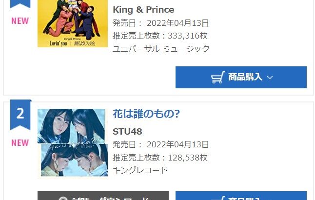 【STU48】8thシングル「花は誰のもの？」初日売上128,538枚で2位！！！