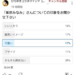 峯岸みなみ「AKB48は給料制でその年の活躍度によって変動した」