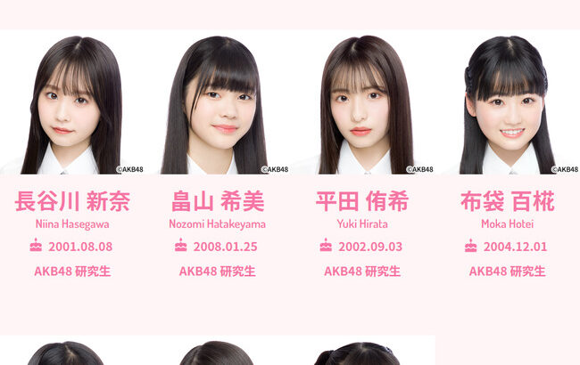【AKB48】17期研究生・小濱心音と長谷川新奈が新型コロナウイルス感染！！！
