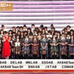【AKBグループ】メンバーも運営もファンも誰一人としてNHK紅白歌合戦の話をしない？【AKB48/SKE48/NMB48/HKT48/NGT48/STU48/チーム8】