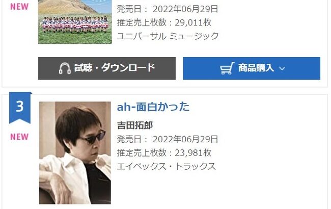 NGT48 1stアルバム「未完成の未来」初日売上、29,011枚で2位です。