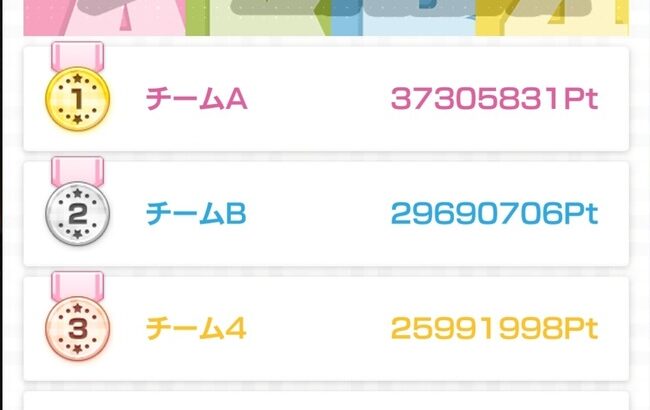 【どぼん】どうするんだチームK！！！【AKB48のどっぼーん！ひとりじめ！】