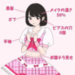 ピアスは嫌！　お腹チラ見せはOK　ヲタクが夢見るアイドル像