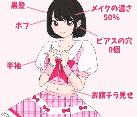 ピアスは嫌！　お腹チラ見せはOK　ヲタクが夢見るアイドル像