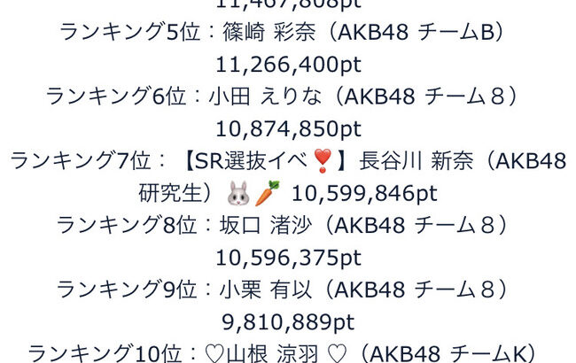 【AKB48G】SRイベント、メンバーがコロナ感染して配信できなくなった時の救済措置はないの？【AKB48グループ・新型コロナウイルス】