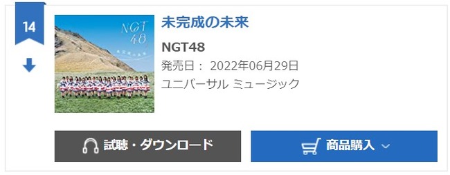 NGT48 1stアルバム「未完成の未来」3日目デイリー14位！！！！！