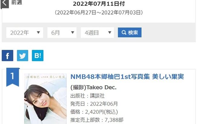 【NMB48】本郷柚巴1st写真集「美しい果実」初週7,388部の爆売れ大勝利！！！