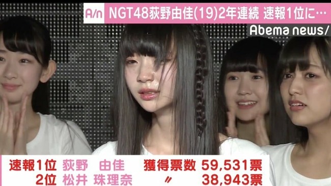 【朗報】荻野由佳ちゃん「速報5万票は不正じゃない。ファンの人が自動投票システムを作ってくれたから」【元NGT48おぎゆか AKB48選抜総選挙】