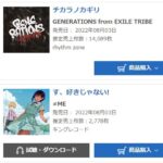 【≠ME】4thシングル「す、好きじゃない！」2日目売上2,778枚のデイリー3位【指原莉乃プロデュースアイドル・ノイミー・ノットイコールミー】