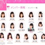 【AKB48G】埼玉県出身のメンバーが美人揃いな件！！【AKB48グループ】