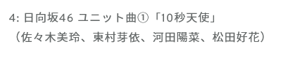 【パン工場】おひさま、秀逸なユニット名を発案