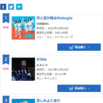 【日向坂46】8thシングル『月と星が踊るMidnight』の初日売上枚数が判明！！