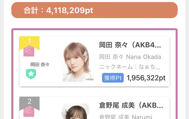 【AKB48】岡田奈々率いる料理選抜、日テレ歌番組出演ほぼ確定か？