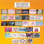 【朗報】AKB48 17期研究生が「Funpalフェス Vol.2」に出演！！！