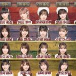 【AKB48】お料理選抜追加メンバー各部配属のお知らせ！！！