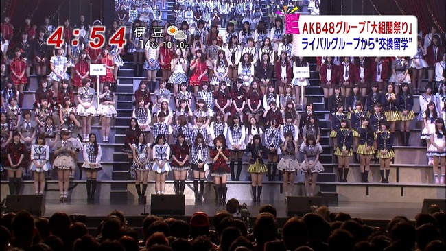 【AKB48G】いわゆる兼任制度における苦労とはどんな感じだったの!?【AKB48グループ】