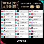 【吉報】≠ME「てゆーか、みるてんって何？」が「TikTok流行語大賞2022」にノミネート【指原莉乃プロデュースアイドル・ノットイコールミー・ノイミー】