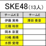 【SKE48】中坂美祐「立候補させていただきました 全力で頑張ります！！！」