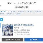 NGT48 8thシングル『渡り鳥たちに空は見えない』初日売上は41,935枚！！！！！