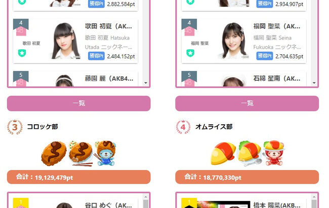 SR『AKB48 お料理選抜』デザート部が岡田奈々のたこやき部に大逆転勝利！！！【SHOWROOM・AKB48 お料理選抜 部活別 アピール合戦！】