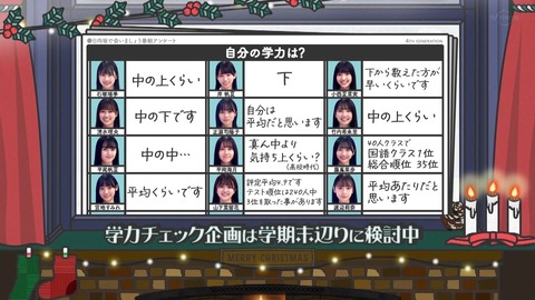 【日向坂46】これは控えめに書いてるメンバーが多いのか…？