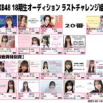 【AKB48】18期生SRオーディション特別審査員賞が決定してるけど、どう思う？