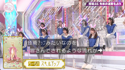 【櫻坂46】活動範囲が広がる！？2023年、1月から12月までの占い結果がこちら