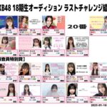 【AKB48】18期生オーディション、最終審査の合格発表があった模様？
