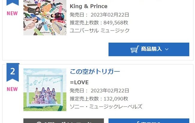 =LOVE(イコラブ) 13thシングル『この空がトリガー』初日売上132,090枚で2位【指原莉乃プロデュースアイドル・イコールラブ】