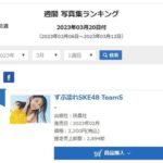 【祝・オリコン1位】最新の写真集週刊ランキングで『ずぶ濡れSKE48 TeamS』が1位を獲得！