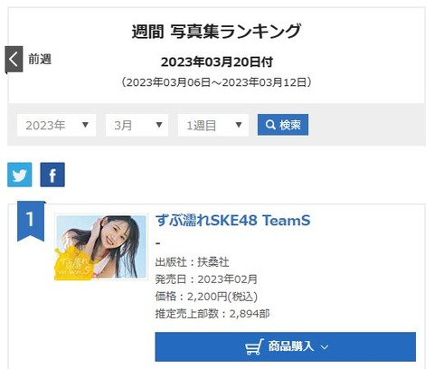 【祝・オリコン1位】最新の写真集週刊ランキングで『ずぶ濡れSKE48 TeamS』が1位を獲得！