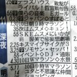 【SKE48】2013年3月8日ちょうど10年前のテレビ欄を発掘したわ！！！