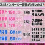 【AKB48G】「歴代で一番歌が上手いメンバー」がこちらになります【AKB48グループ】