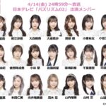 【AKB48】4月14日放送、日テレ「バズリズム02」出演メンバー発表！山邊歩夢、石綿星南、小林蘭も出演！！