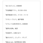 【朗報】NHK「うたコン」でAKB48が「会いたかった」と「どうしても君が好きだ」を披露！！！