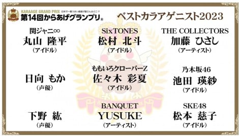 【SKE48】松本慈子が“ベストカラアゲニスト2023”を受賞！！！