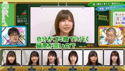 【櫻坂46】渡邉理佐卒業後、無法地帯となった楽屋がこちら