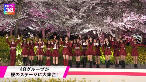 『AKB48・SKE48・NMB48・HKT48』が集結！CDTV30周年4時間半sp 歌うぞ！1位の曲だけフェス！キャプチャまとめ！