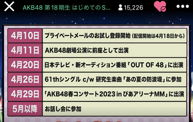 【朗報】AKB48 18期生、日テレ「OUT OF 48」に全員参加決定か？