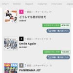 【朗報】AKB48「どうしても君が好きだ 」CD売上50万枚突破キタ━━(((ﾟ∀ﾟ)))━━━━━!!