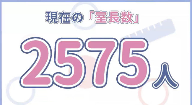 【大朗報】AKB48・17期生冠番組、劇場での勧誘活動のおかげで会員数が爆上げする！！【AKB48 17研究所！】