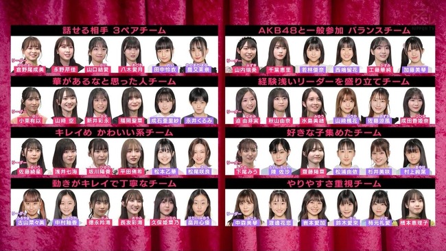 【AKB48】「OUT OF 48」ドラフト指名で各8チームが決定！課題曲は8曲の中から好きな曲を各チームが選んでいく！！！