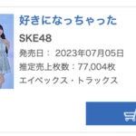 SKE48新曲好きになちゃったの2日目の推定売上枚数がヤバい