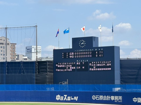 【SKE48】藤本冬香「本日もナゴヤ球場に行きました 暑すぎて途中溶けるかと思いました」